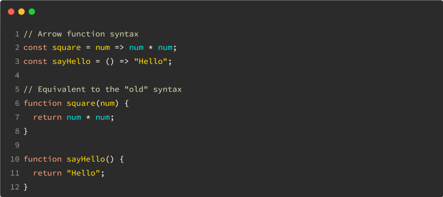 Everything you need to know about Arrow Functions Angular Newsletter